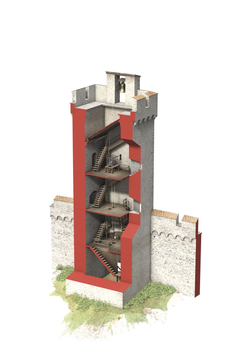 Zytturm Schnitt zur Bauzeit 1403