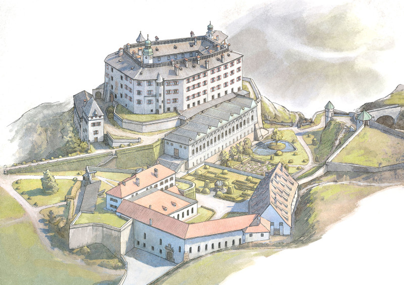 Schloss Ambras von Südwesten heute